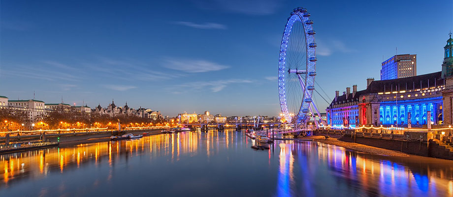 Das London Eye