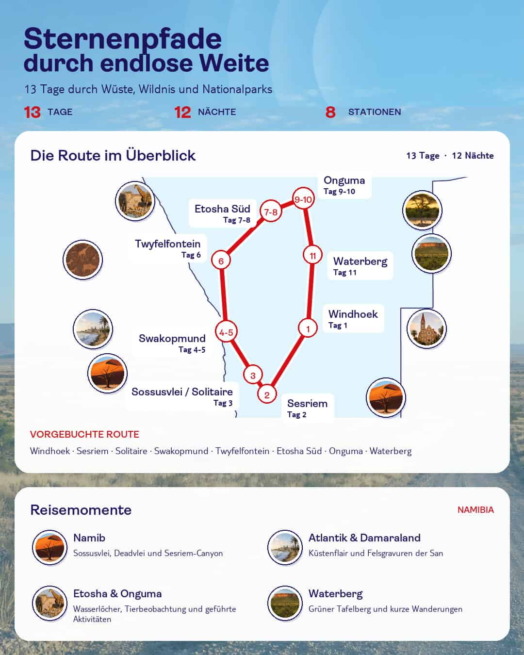Namibia Sternenpfadebile