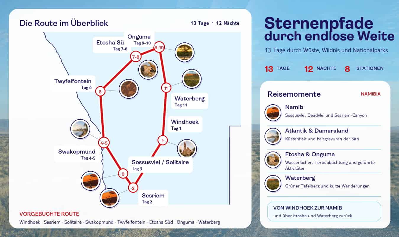 Namibia Sternenpfade