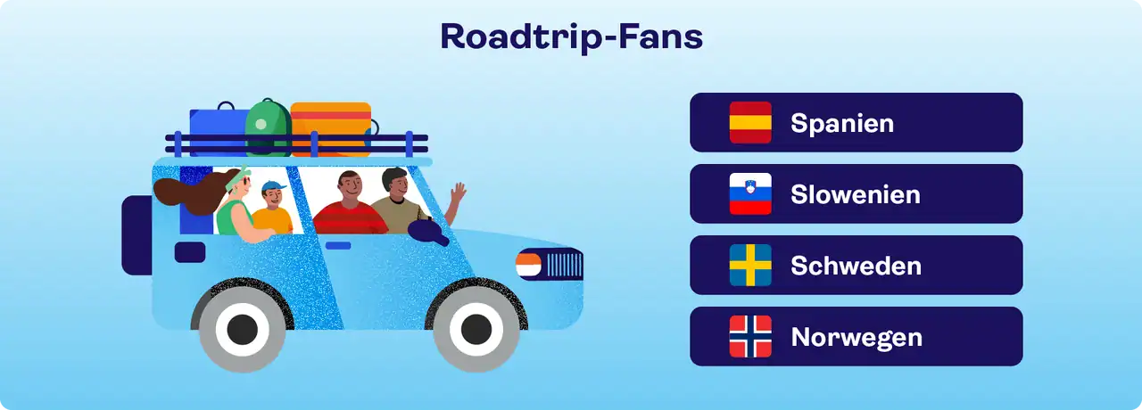 Roadtrip-Fans
