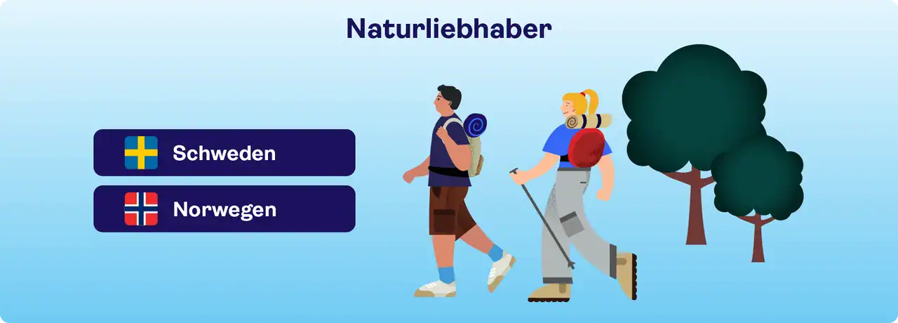 Naturliebhaber