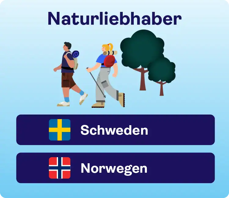 Naturliebhaber